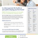 BayCoast Bank Flyer