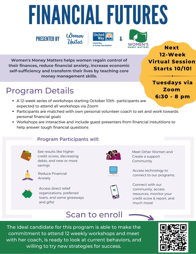 Financial Futures 12-Week Virtual Session