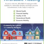 Access to decent, affordable housing provides stability for vulnerable families and helps prevent homelessness.