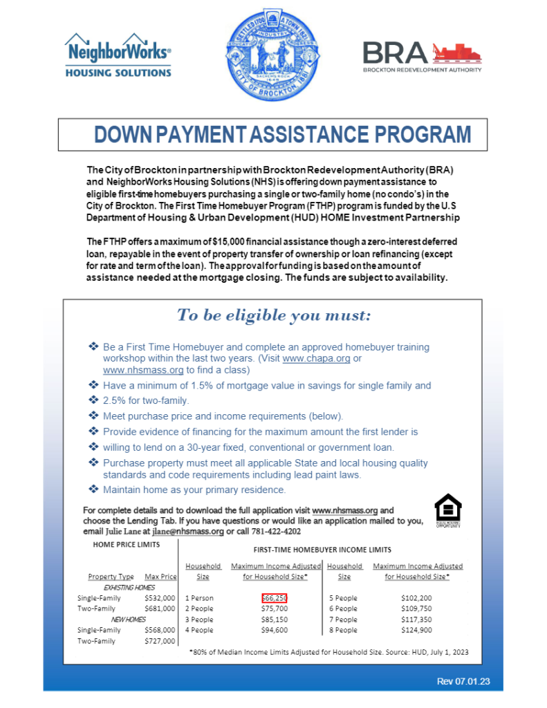 Down Payment Assistance Program Fall River / New Bedford Housing Partnership Home Buyers