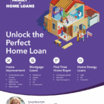 Unlock the Perfect Home Loan